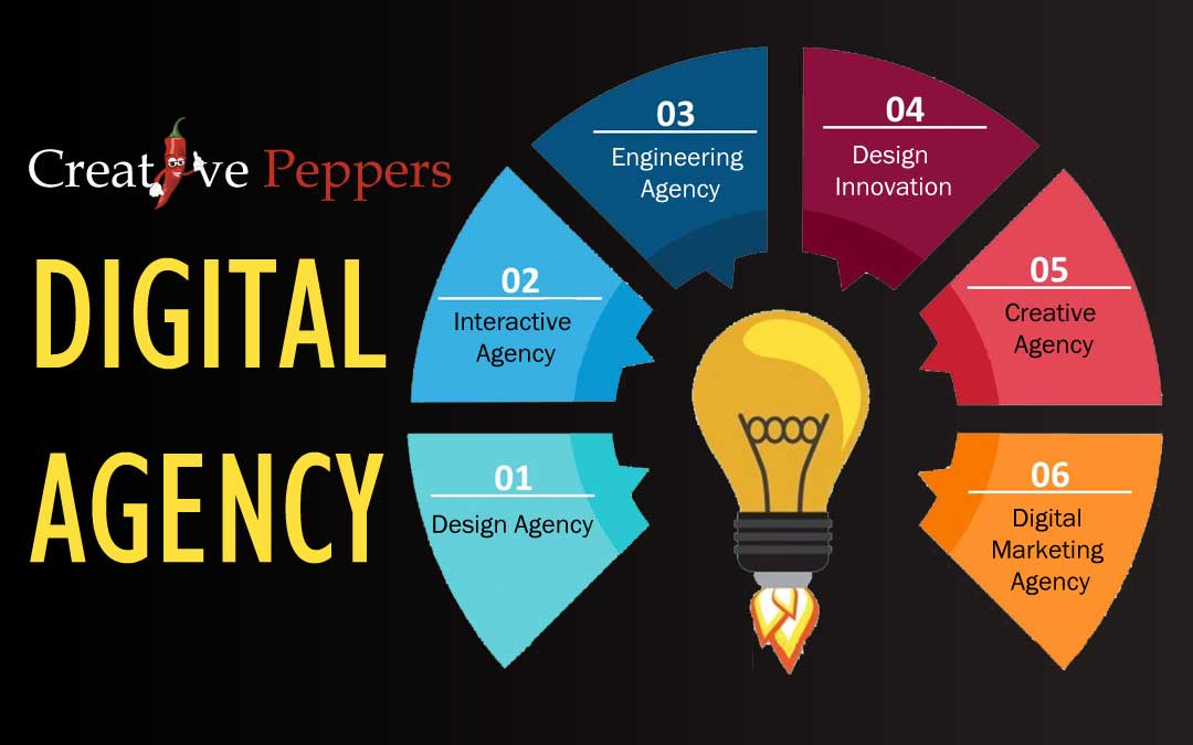 https://tmagency.vn/wp-content/uploads/2024/11/digital-marketing-agency-1.jpg